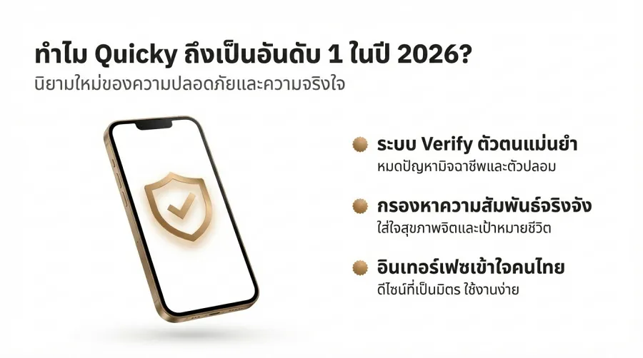 ทำไม Quicky ถึงเป็น แอปหาเพื่อนเกย์ อันดับ 1 ในปี 2026