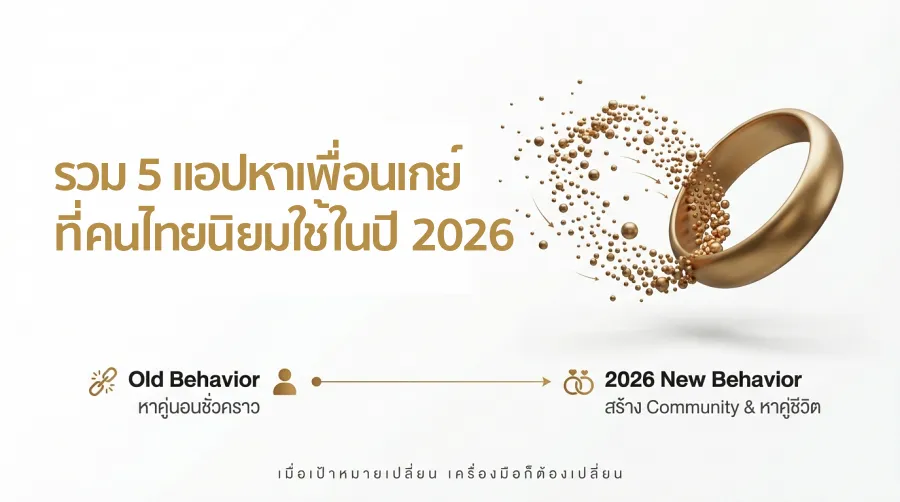 รวม 5 แอปหาเพื่อนเกย์ ที่คนไทยนิยมใช้ในปี 2026